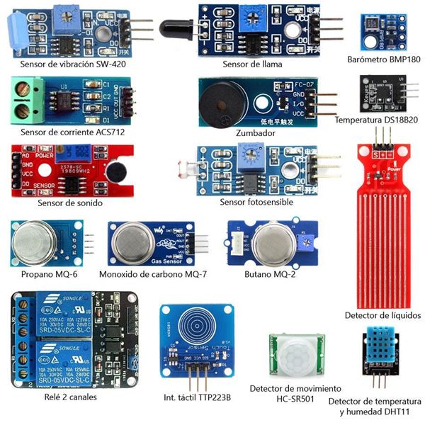 Kit de 16 sensores para domótica