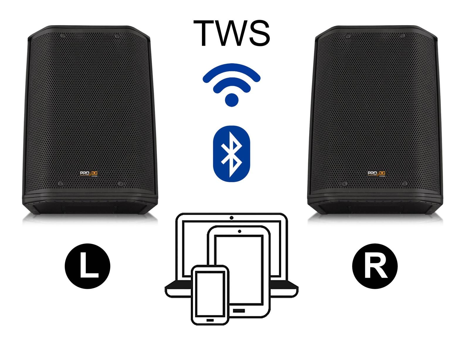 Altavoz portátil con batería PRO-DG Systems i603 A - Imagen 5