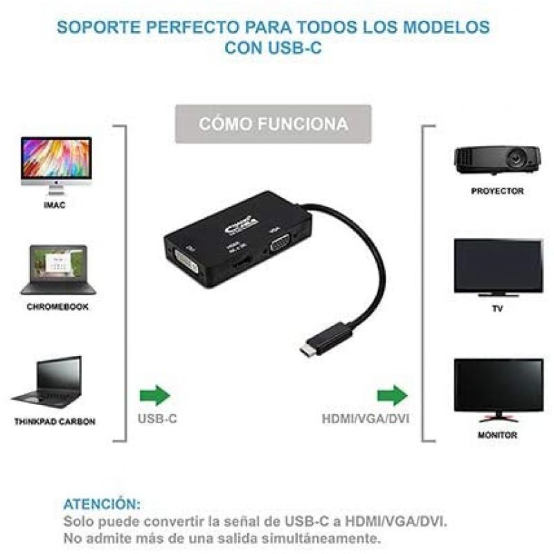Adaptador USB-C a VGA, DVI y HDMI - Imagen 4