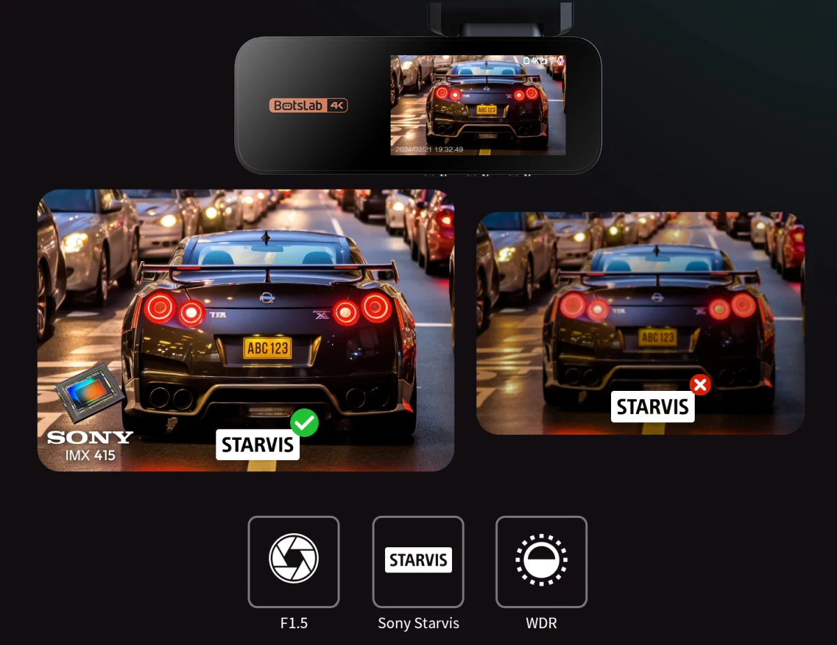 Conjunto de cámaras 4K-HD para vehiculos Botslab G980H - Imagen 8