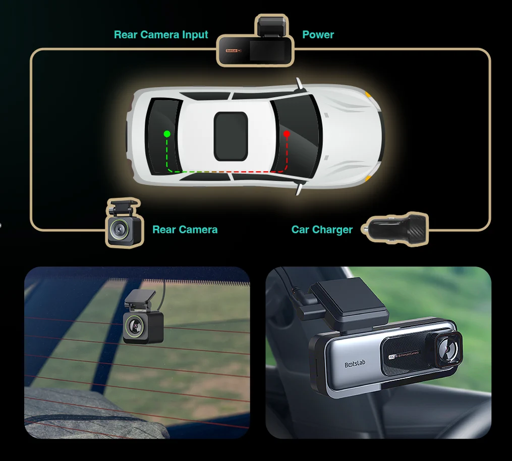 Conjunto de cámaras 4K-HD para vehiculos Botslab G980H - Imagen 2