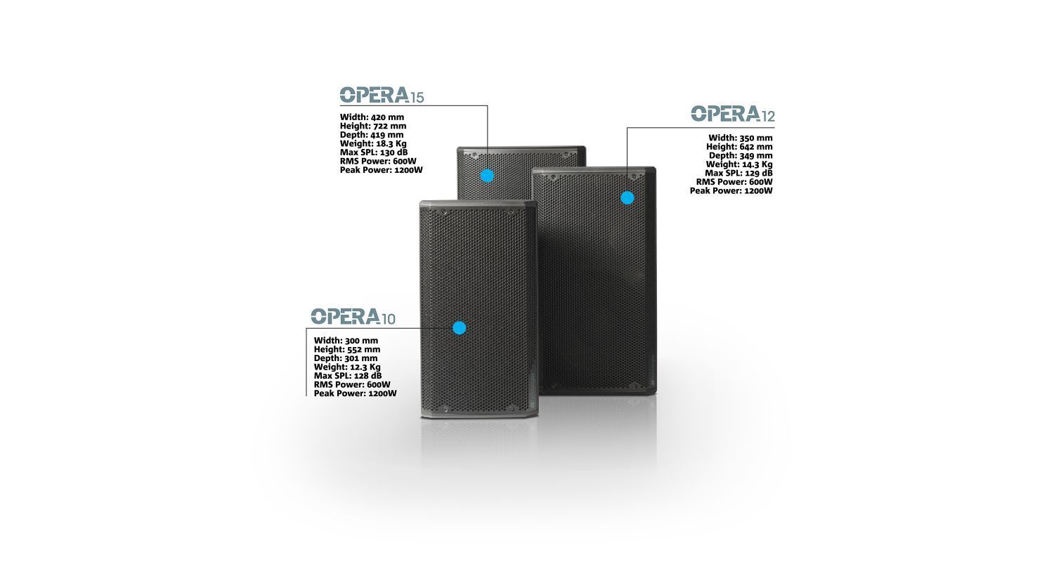dB Technologies OPERA 12 Altavoz Activo - Imagen 7