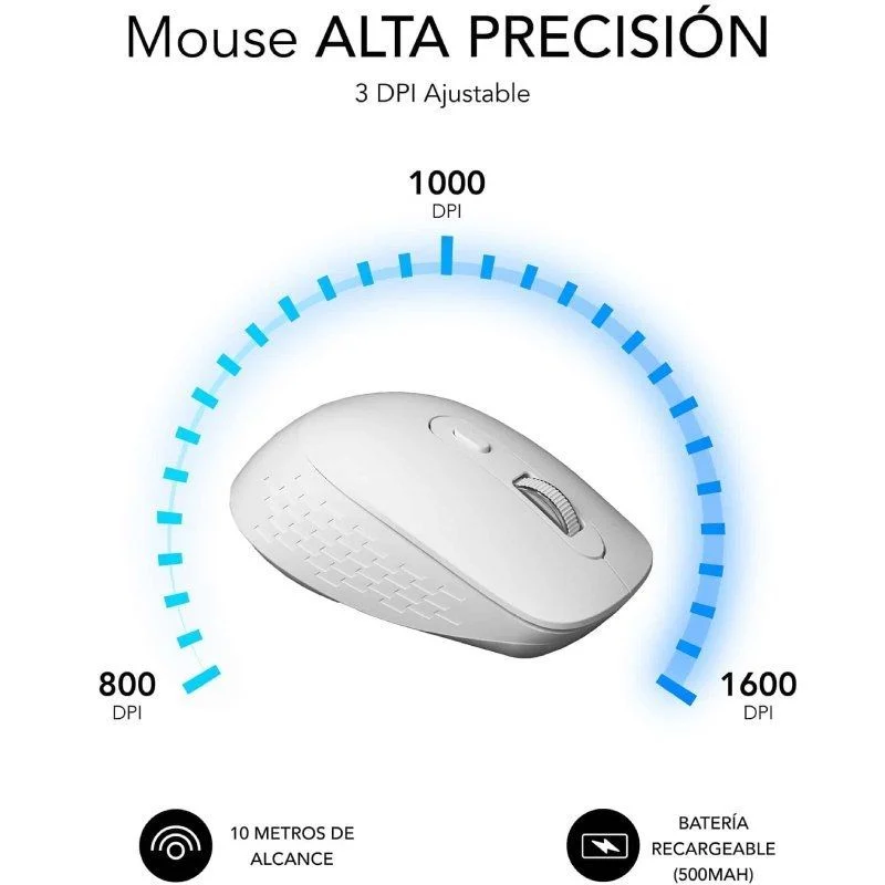 Ratón Ergonómico Inalámbrico por Bluetooth y 2.4GHz Subblim Curve Ergo - Imagen 4