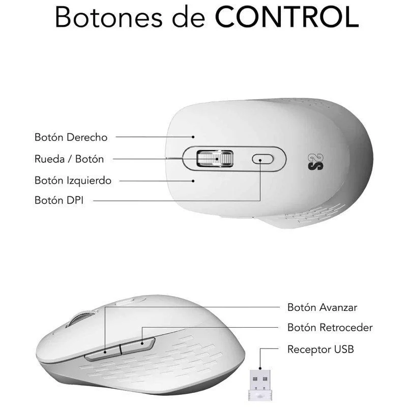 Ratón Ergonómico Inalámbrico por Bluetooth y 2.4GHz Subblim Curve Ergo - Imagen 2